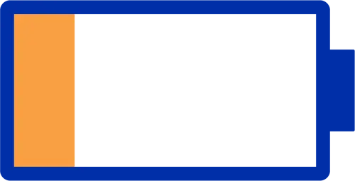 Fatigue et épuisement